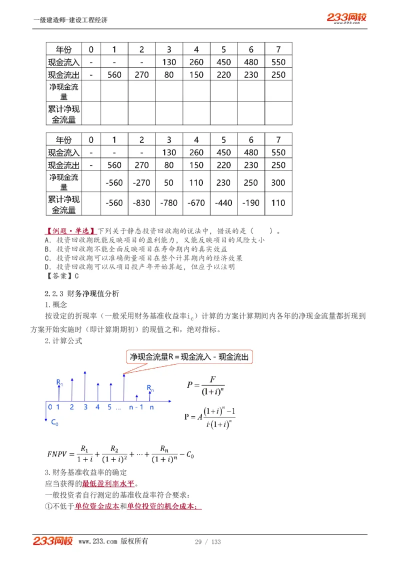 1-29_2026年一级建造师_2026年一建经济_2025年一建经济SVIP_02-基础精讲✿高端面授✿深度强化_14-经济《教材精讲班》李娜233推荐_讲义