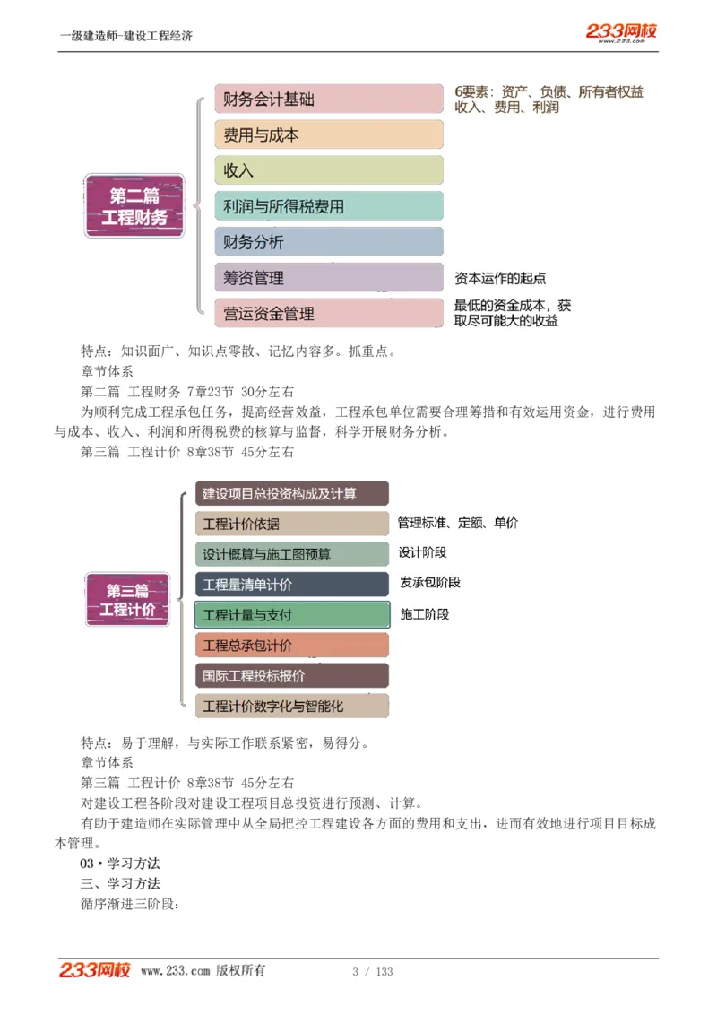 1-29_2026年一级建造师_2026年一建经济_2025年一建经济SVIP_02-基础精讲✿高端面授✿深度强化_14-经济《教材精讲班》李娜233推荐_讲义