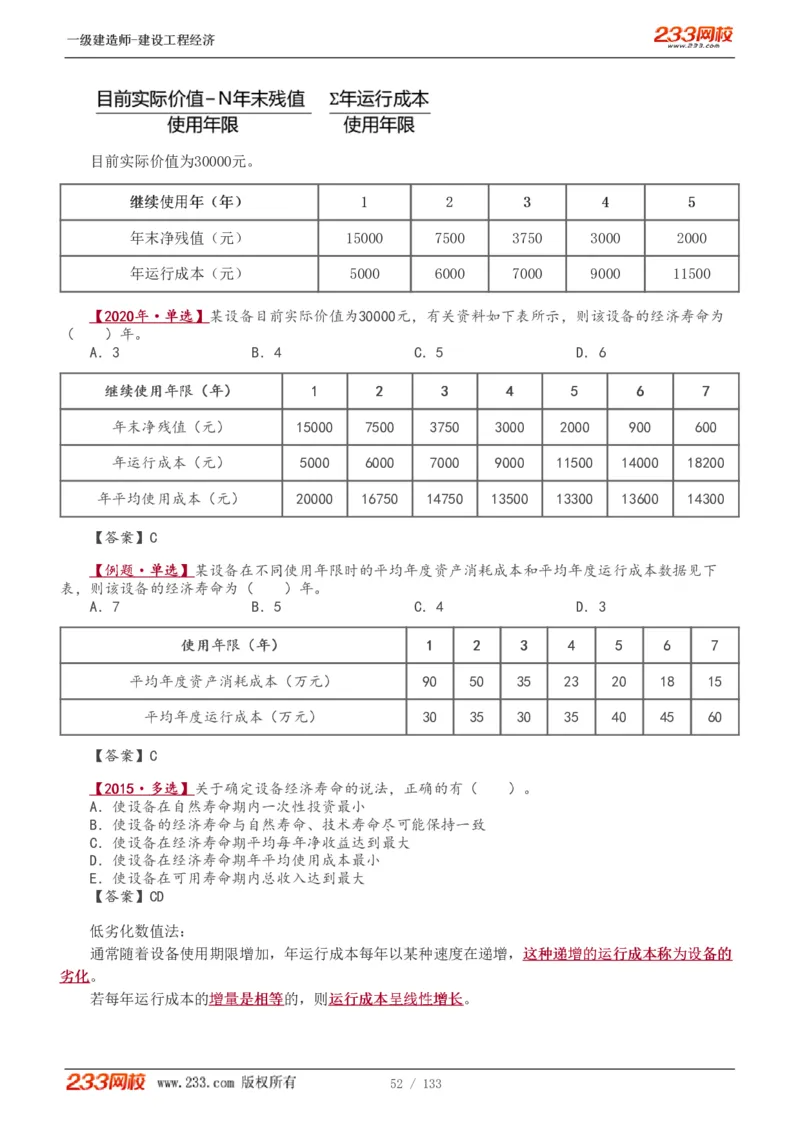 1-29_2026年一级建造师_2026年一建经济_2025年一建经济SVIP_02-基础精讲✿高端面授✿深度强化_14-经济《教材精讲班》李娜233推荐_讲义