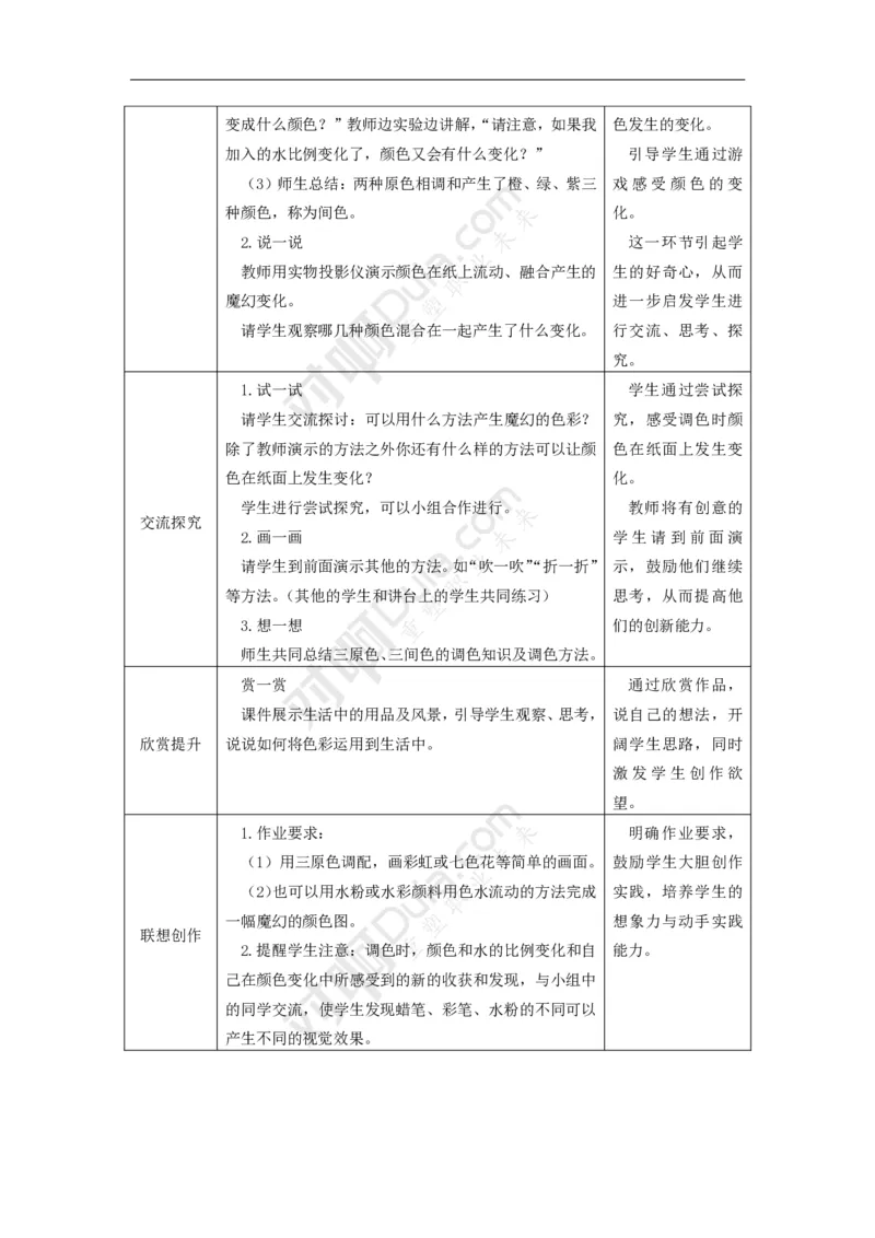美术课教学设计_4-教培资料-26年最新资料-同步更新_科一科二电子资料合集中小幼（笔记真题知识点汇总等）文件多，按需保存_科一科二知识专项（中小幼）推荐_小学科二