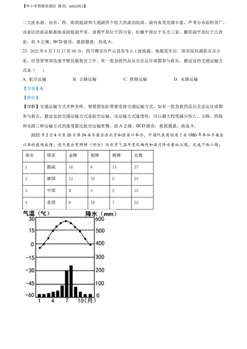 精品解析：2022年湖南省湘西州中考地理真题（解析版）_中考真题_9.地理中考真题2015-2024年_2022中考地理真题98份18