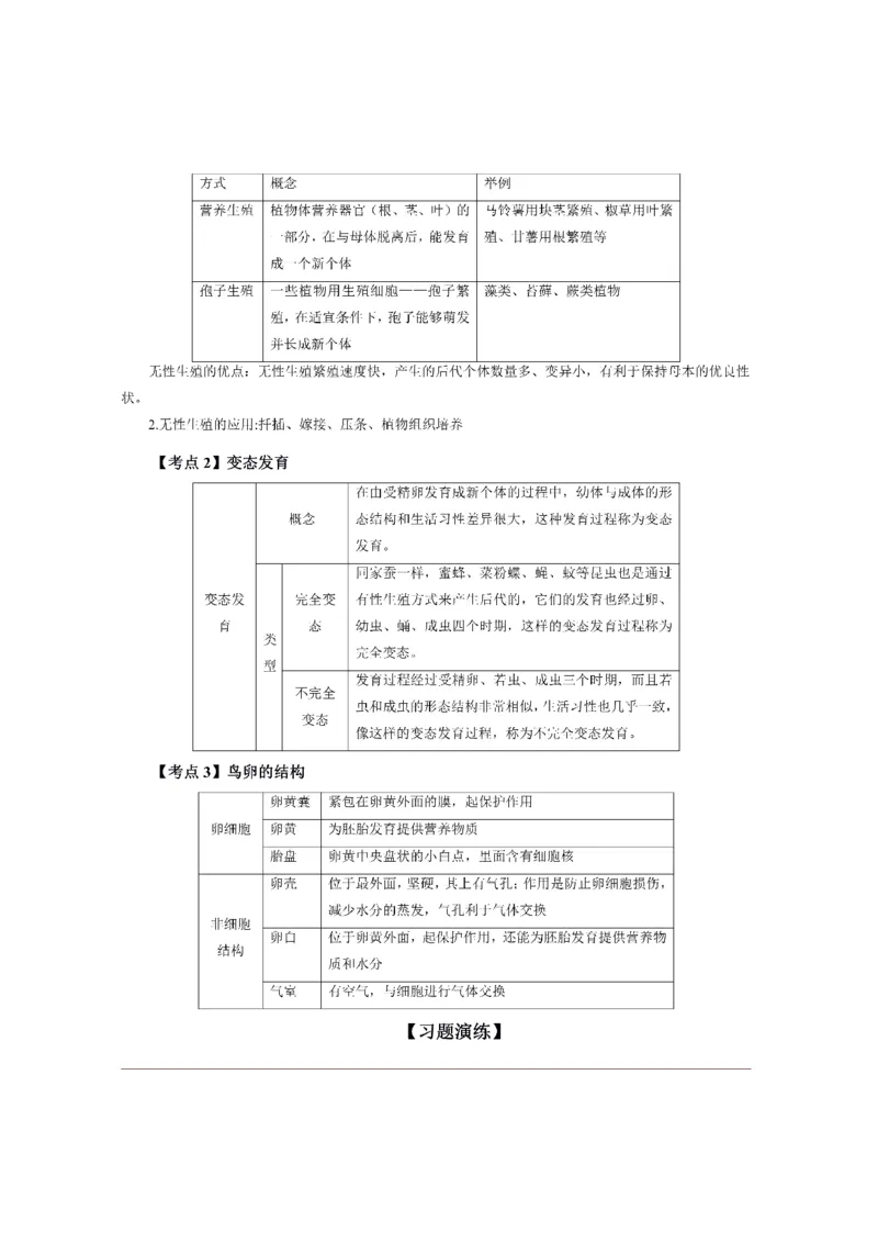 考前必背｜初中教资《生物》最全考点背诵笔记与模版，一遍上岸_4-教培资料-26年最新资料-同步更新_初中高中教资_03科三专项（进去保存报考的学科即可）
