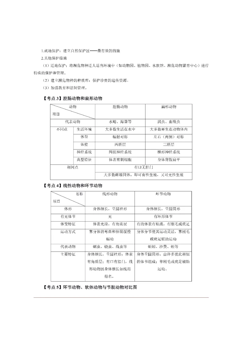 考前必背｜初中教资《生物》最全考点背诵笔记与模版，一遍上岸_4-教培资料-26年最新资料-同步更新_初中高中教资_03科三专项（进去保存报考的学科即可）