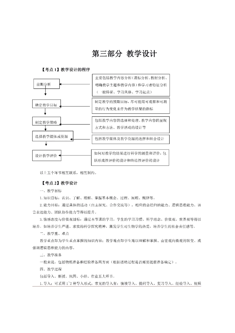 考前必背｜初中教资《生物》最全考点背诵笔记与模版，一遍上岸_4-教培资料-26年最新资料-同步更新_初中高中教资_03科三专项（进去保存报考的学科即可）