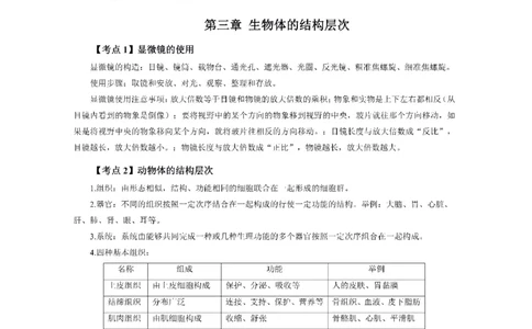 考前必背｜初中教资《生物》最全考点背诵笔记与模版，一遍上岸_4-教培资料-26年最新资料-同步更新_初中高中教资_03科三专项（进去保存报考的学科即可）