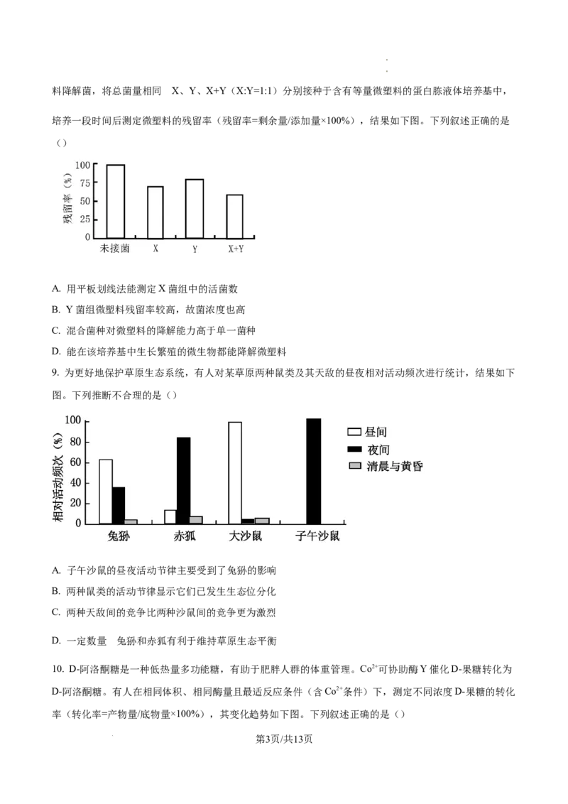 2025高考四川卷生物真题试卷_1.高考2025全国各省真题+答案_00.2025各省市高考真题及答案（按省份分类）_17、四川卷（9科全）_生物