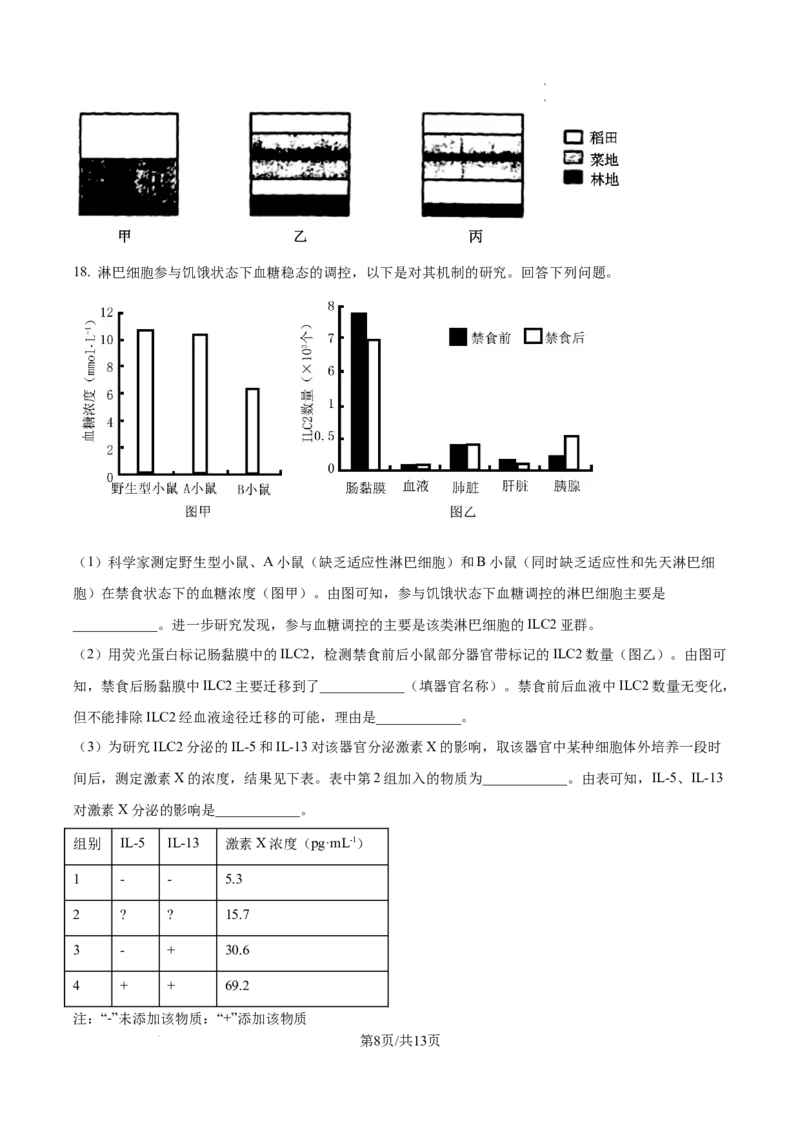 2025高考四川卷生物真题试卷_1.高考2025全国各省真题+答案_00.2025各省市高考真题及答案（按省份分类）_17、四川卷（9科全）_生物