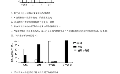 2025高考四川卷生物真题试卷_1.高考2025全国各省真题+答案_00.2025各省市高考真题及答案（按省份分类）_17、四川卷（9科全）_生物