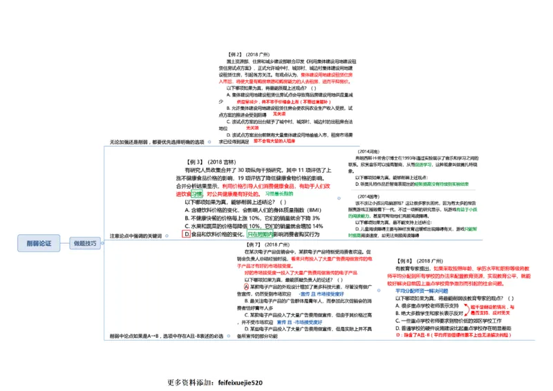 行测申论彩色思维导图_26吉林考备考资料包_04行测资料包（笔记图推导图等）_04行测申论思维导图集锦_夏日浅浅版