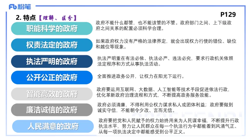 理论精讲13-政治与法治5-高闪闪_4-教培资料-26年最新资料-同步更新_初中高中教资_03科三专项（进去保存报考的学科即可）_01科目三FB网课、三色速记手册、知识点导图等推荐