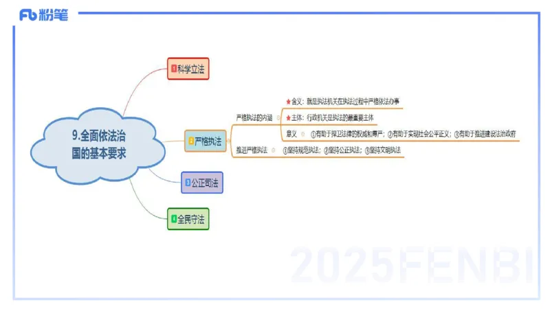 理论精讲13-政治与法治5-高闪闪_4-教培资料-26年最新资料-同步更新_初中高中教资_03科三专项（进去保存报考的学科即可）_01科目三FB网课、三色速记手册、知识点导图等推荐