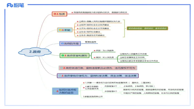 理论精讲13-政治与法治5-高闪闪_4-教培资料-26年最新资料-同步更新_初中高中教资_03科三专项（进去保存报考的学科即可）_01科目三FB网课、三色速记手册、知识点导图等推荐