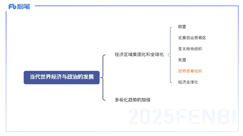 理论精讲24世界近现代史4_4-教培资料-26年最新资料-同步更新_初中高中教资_03科三专项（进去保存报考的学科即可）_01科目三FB网课、三色速记手册、知识点导图等推荐_初中