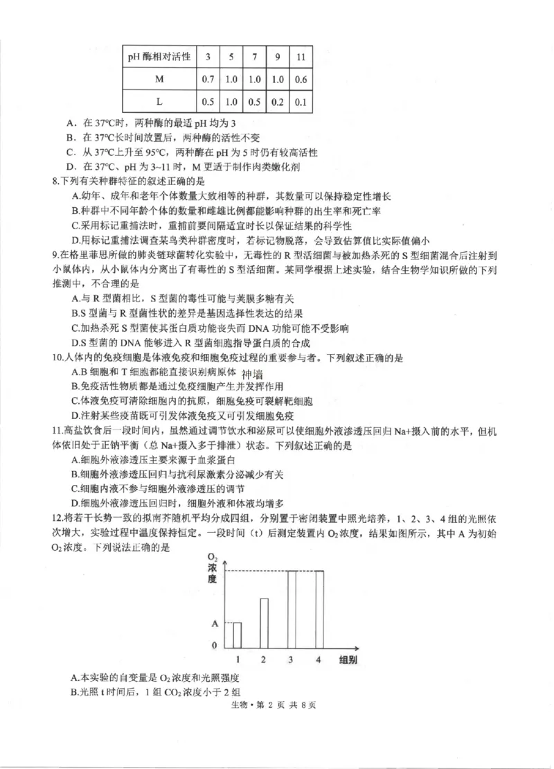生物卷-2512浙江七校_2025年12月_2512232026年1月浙江省普通高校招生选考科目考试模拟卷(杭二温中绍一金一衢二等浙江七校)（全科）_浙江七校2025年12月高三联考生物