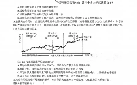 生物卷-2512浙江七校_2025年12月_2512232026年1月浙江省普通高校招生选考科目考试模拟卷(杭二温中绍一金一衢二等浙江七校)（全科）_浙江七校2025年12月高三联考生物