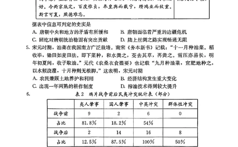 历史试题_2024届河北省保定市高三上学期期末调研考试_河北省保定市2024届高三上学期期末调研考试历史