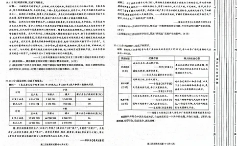 陕西省西安市新城区2024-2025学年高二下学期7月期末质量检测历史试题（含答案）_2025年7月_250706陕西省西安市新城区2024-2025学年高二下学期7月期末质量检测（全科）