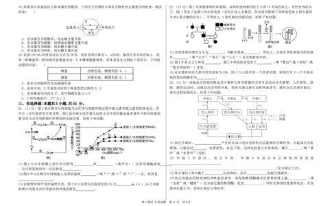高三生物_2025年12月_251203黑龙江省哈尔滨市第六中学校2025-2026学年高三上学期12月月考_黑龙江省哈尔滨市第六中学校2025-2026学年高三上学期12月月考生物试题（含答案）