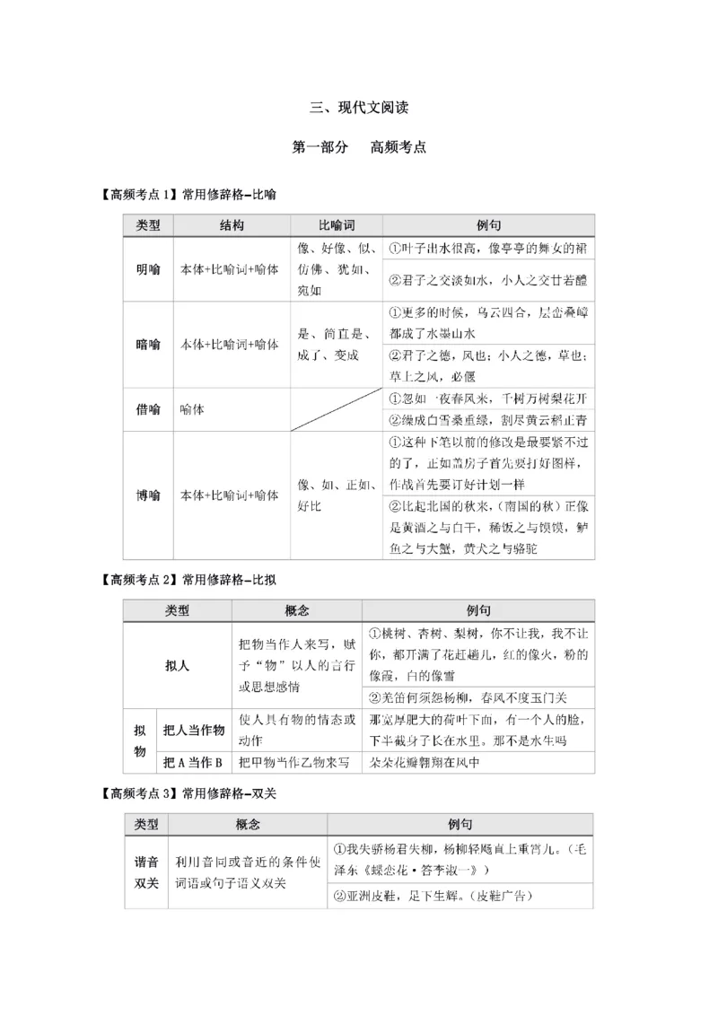 考前必背｜高中教资《语文》最全考点背诵笔记与模版，一遍上岸_4-教培资料-26年最新资料-同步更新_初中高中教资_03科三专项（进去保存报考的学科即可）