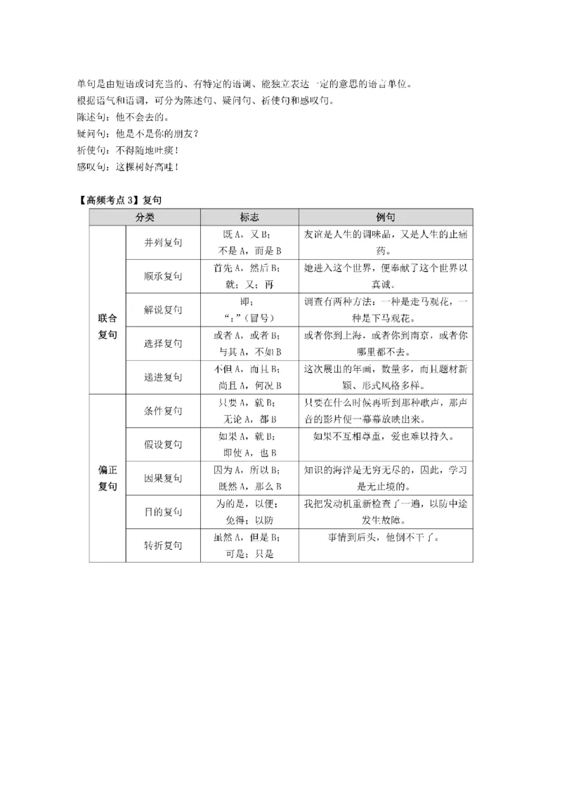 考前必背｜高中教资《语文》最全考点背诵笔记与模版，一遍上岸_4-教培资料-26年最新资料-同步更新_初中高中教资_03科三专项（进去保存报考的学科即可）