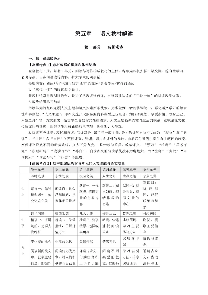 考前必背｜高中教资《语文》最全考点背诵笔记与模版，一遍上岸_4-教培资料-26年最新资料-同步更新_初中高中教资_03科三专项（进去保存报考的学科即可）