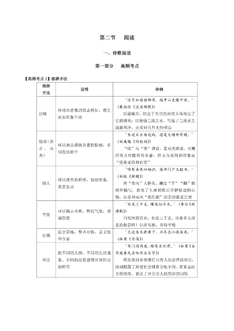 考前必背｜高中教资《语文》最全考点背诵笔记与模版，一遍上岸_4-教培资料-26年最新资料-同步更新_初中高中教资_03科三专项（进去保存报考的学科即可）