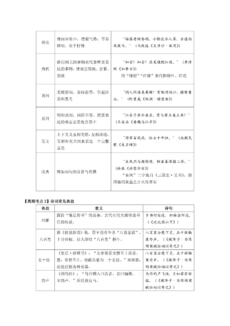 考前必背｜高中教资《语文》最全考点背诵笔记与模版，一遍上岸_4-教培资料-26年最新资料-同步更新_初中高中教资_03科三专项（进去保存报考的学科即可）