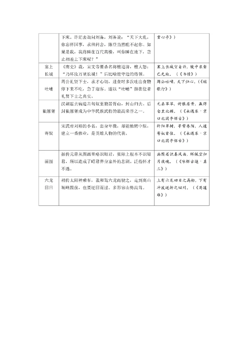考前必背｜高中教资《语文》最全考点背诵笔记与模版，一遍上岸_4-教培资料-26年最新资料-同步更新_初中高中教资_03科三专项（进去保存报考的学科即可）