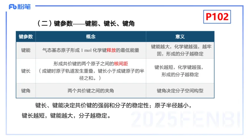 理论精讲12-物质结构与性质3-张世雄_4-教培资料-26年最新资料-同步更新_初中高中教资_03科三专项（进去保存报考的学科即可）_初中_初中化学-通关资料包_3.课程FB系统班课程