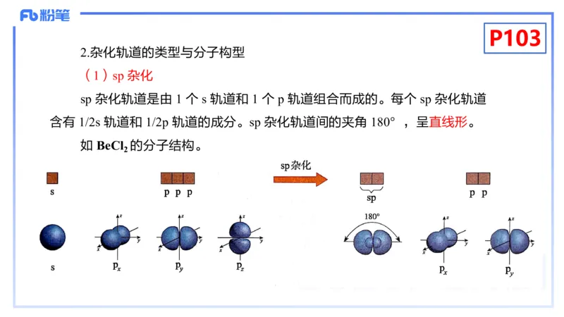 理论精讲12-物质结构与性质3-张世雄_4-教培资料-26年最新资料-同步更新_初中高中教资_03科三专项（进去保存报考的学科即可）_初中_初中化学-通关资料包_3.课程FB系统班课程