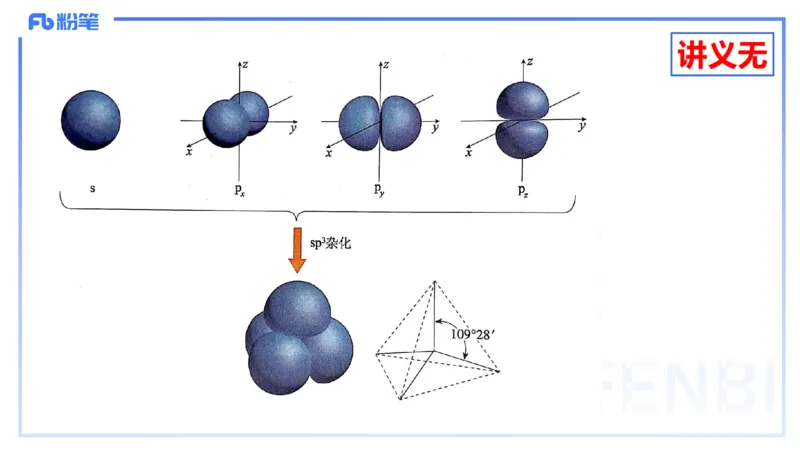理论精讲12-物质结构与性质3-张世雄_4-教培资料-26年最新资料-同步更新_初中高中教资_03科三专项（进去保存报考的学科即可）_初中_初中化学-通关资料包_3.课程FB系统班课程