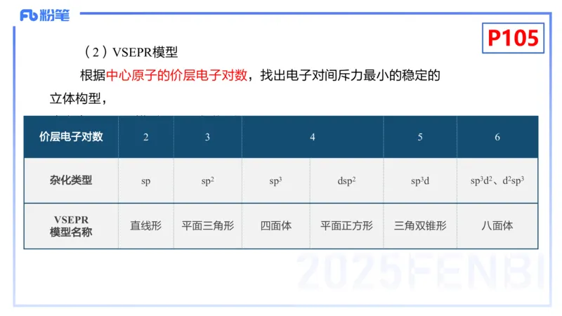 理论精讲12-物质结构与性质3-张世雄_4-教培资料-26年最新资料-同步更新_初中高中教资_03科三专项（进去保存报考的学科即可）_初中_初中化学-通关资料包_3.课程FB系统班课程