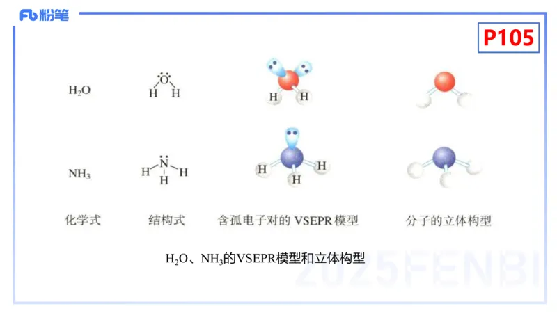 理论精讲12-物质结构与性质3-张世雄_4-教培资料-26年最新资料-同步更新_初中高中教资_03科三专项（进去保存报考的学科即可）_初中_初中化学-通关资料包_3.课程FB系统班课程