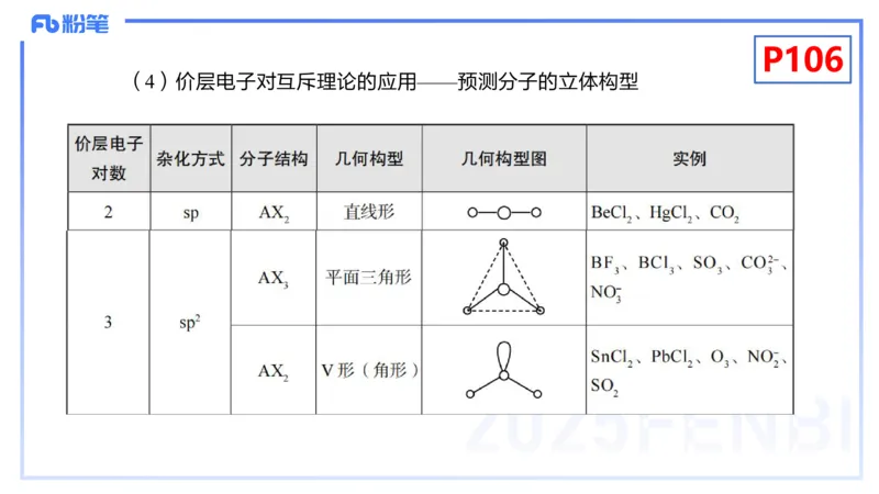 理论精讲12-物质结构与性质3-张世雄_4-教培资料-26年最新资料-同步更新_初中高中教资_03科三专项（进去保存报考的学科即可）_初中_初中化学-通关资料包_3.课程FB系统班课程