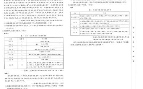 陕西省汉中市2024-2025学年高二下学期期末质量检测历史试卷（含答案）_2025年7月_250710陕西省汉中市2024-2025学年高二下学期期末质量检测（全科）
