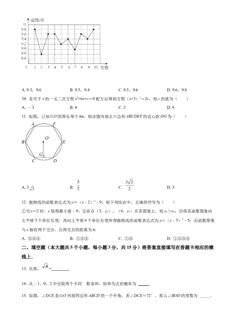 精品解析：2022年四川省雅安市中考数学真题（原卷版）_中考真题_2.数学中考真题2015-2024年_2022中考数学真题145份13