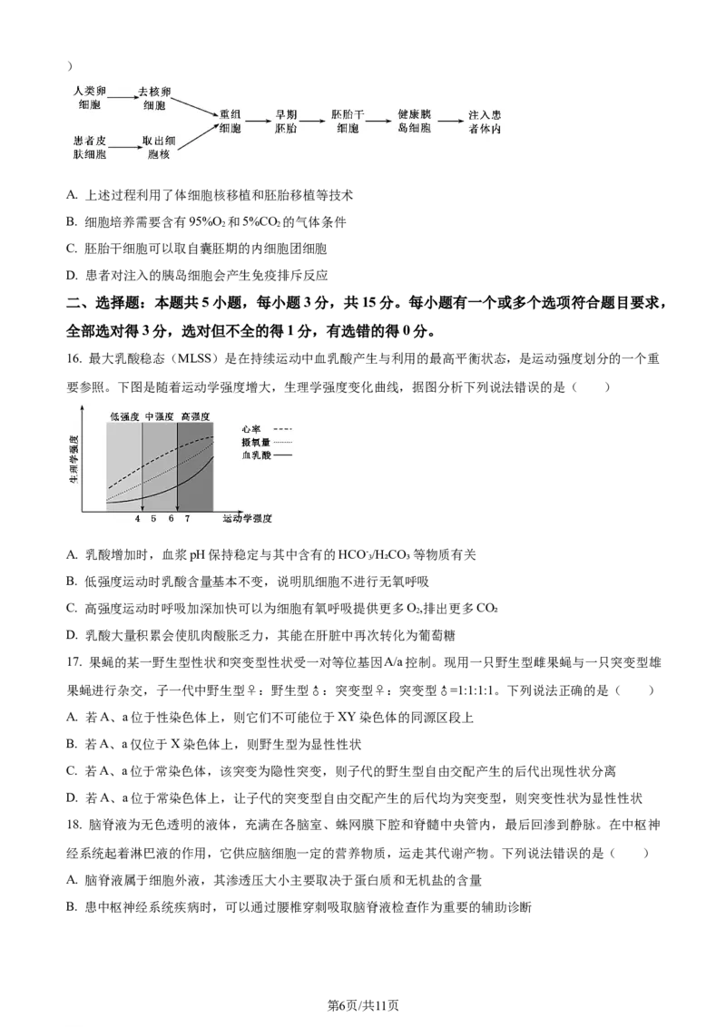 精品解析：山东省枣庄市2023-2024学年高三1月期末质量检测生物试题（原卷版）_2024届山东省枣庄市高三上学期1月期末质量检测_山东省枣庄市2024届高三上学期1月期末质量检测生物