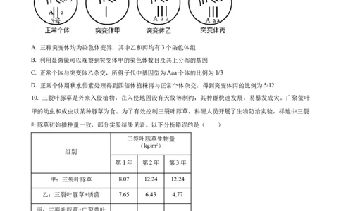 精品解析：山东省枣庄市2023-2024学年高三1月期末质量检测生物试题（原卷版）_2024届山东省枣庄市高三上学期1月期末质量检测_山东省枣庄市2024届高三上学期1月期末质量检测生物