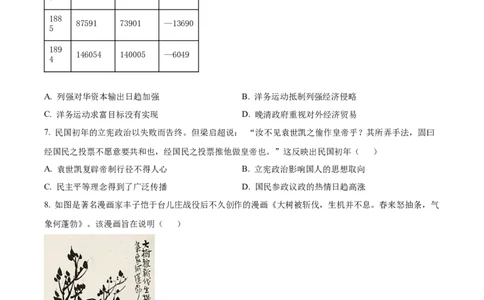 海南省海口市2024届高三上学期1月摸底考试（海口一模）历史_2024届海南省海口市高三上学期1月摸底考试（海口一模）