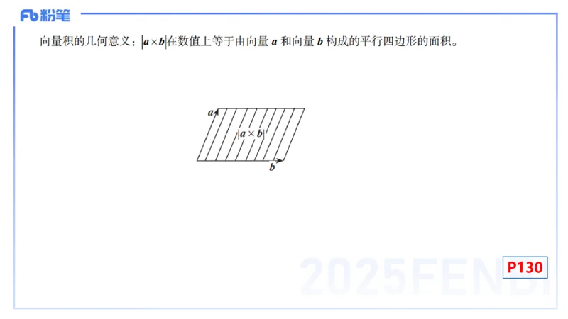 理论精讲24-空间解析几何3-高峰_4-教培资料-26年最新资料-同步更新_初中高中教资_03科三专项（进去保存报考的学科即可）_01科目三FB网课、三色速记手册、知识点导图等推荐