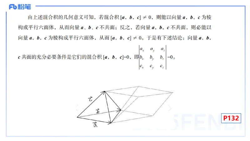 理论精讲24-空间解析几何3-高峰_4-教培资料-26年最新资料-同步更新_初中高中教资_03科三专项（进去保存报考的学科即可）_01科目三FB网课、三色速记手册、知识点导图等推荐
