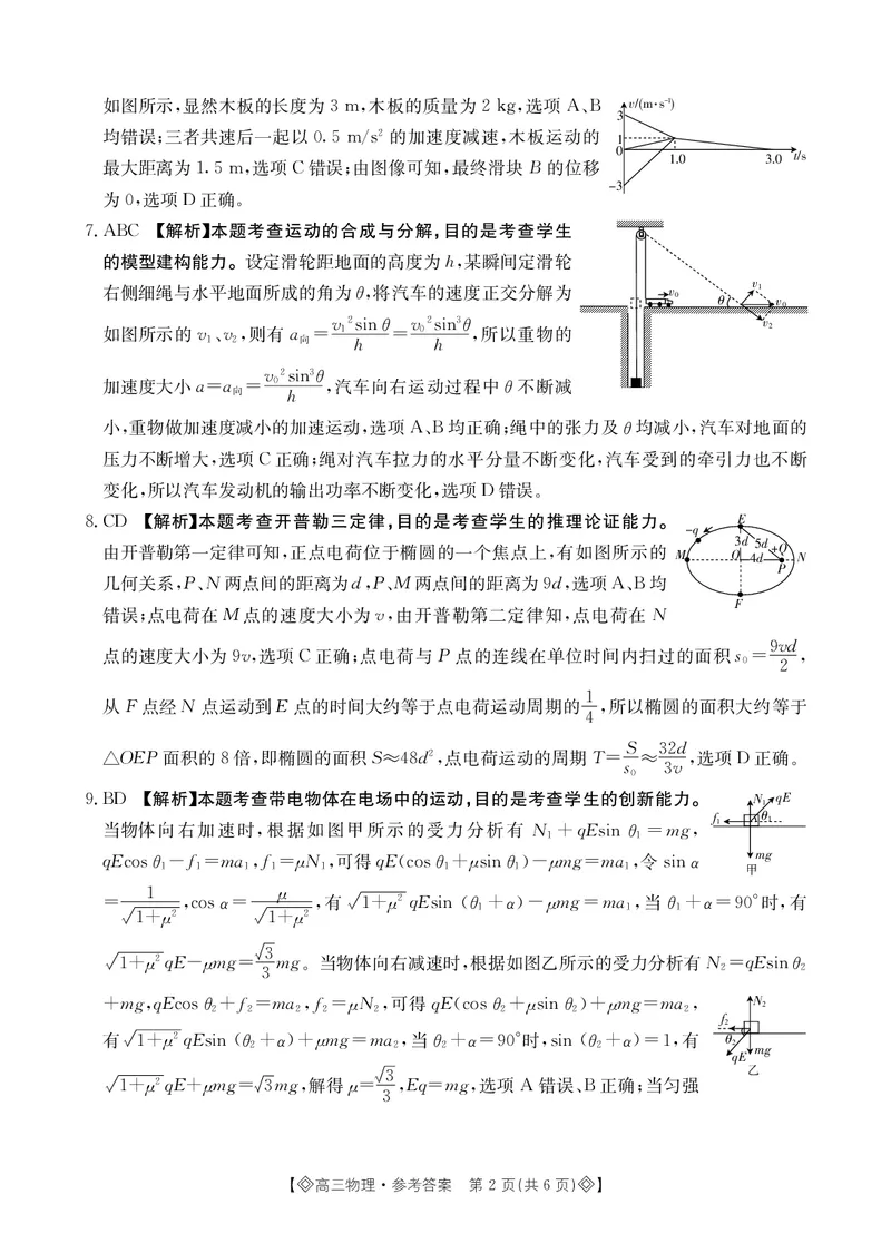 物理298C答案_2024届湖南省六市高三上学期1月金太阳期末统一考试（24-298C）_湖南省六市2024届高三上学期1月金太阳期末统一考试（24-298C）物理