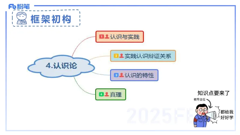 理论精讲17-哲学与文化4-陈圆圆_4-教培资料-26年最新资料-同步更新_初中高中教资_03科三专项（进去保存报考的学科即可）_01科目三FB网课、三色速记手册、知识点导图等推荐