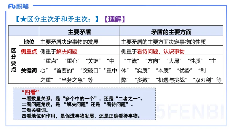 理论精讲17-哲学与文化4-陈圆圆_4-教培资料-26年最新资料-同步更新_初中高中教资_03科三专项（进去保存报考的学科即可）_01科目三FB网课、三色速记手册、知识点导图等推荐