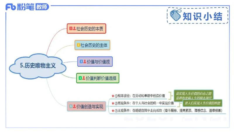 理论精讲17-哲学与文化4-陈圆圆_4-教培资料-26年最新资料-同步更新_初中高中教资_03科三专项（进去保存报考的学科即可）_01科目三FB网课、三色速记手册、知识点导图等推荐