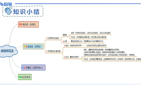 理论精讲17-哲学与文化4-陈圆圆_4-教培资料-26年最新资料-同步更新_初中高中教资_03科三专项（进去保存报考的学科即可）_01科目三FB网课、三色速记手册、知识点导图等推荐