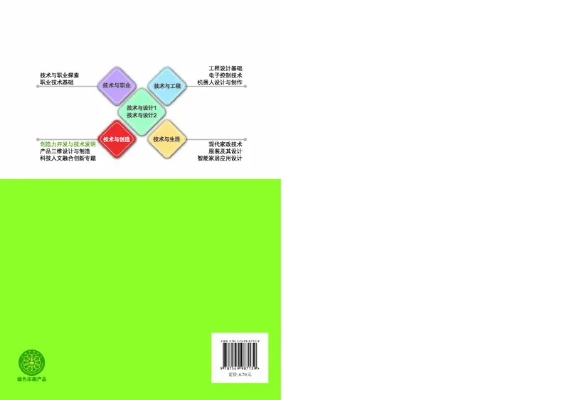 苏教版通用技术选修9高清教材_4-教培资料-26年最新资料-同步更新_初中高中教资_03科三专项（进去保存报考的学科即可）_02科三专项（笔记真题思维导图教学设计版本二）