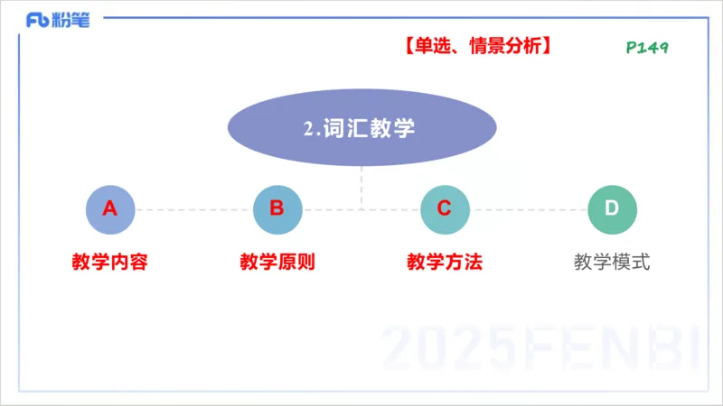 理论精讲22-教学知识3&mdash;李婉君_4-教培资料-26年最新资料-同步更新_初中高中教资_03科三专项（进去保存报考的学科即可）_01科目三FB网课、三色速记手册、知识点导图等推荐