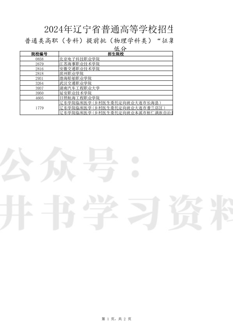 T普通类高职（专科）提前批（物理学科类）&ldquo;征集志愿&rdquo;录取最低分_1.高考2025全国各省真题+答案_必看高考志愿填报价值2999_高考志愿填报_19-辽宁_辽宁-24年高考录取数据