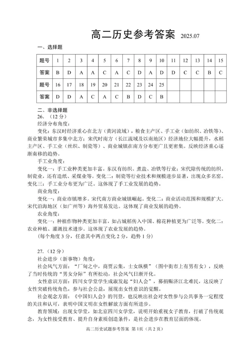 高二历史答案定稿_2025年7月_250721山东省威海市2024-2025学年高二下学期期末考试（全科）_山东省威海市2024-2025学年高二下学期期末考试历史试题（扫描版，含答案）